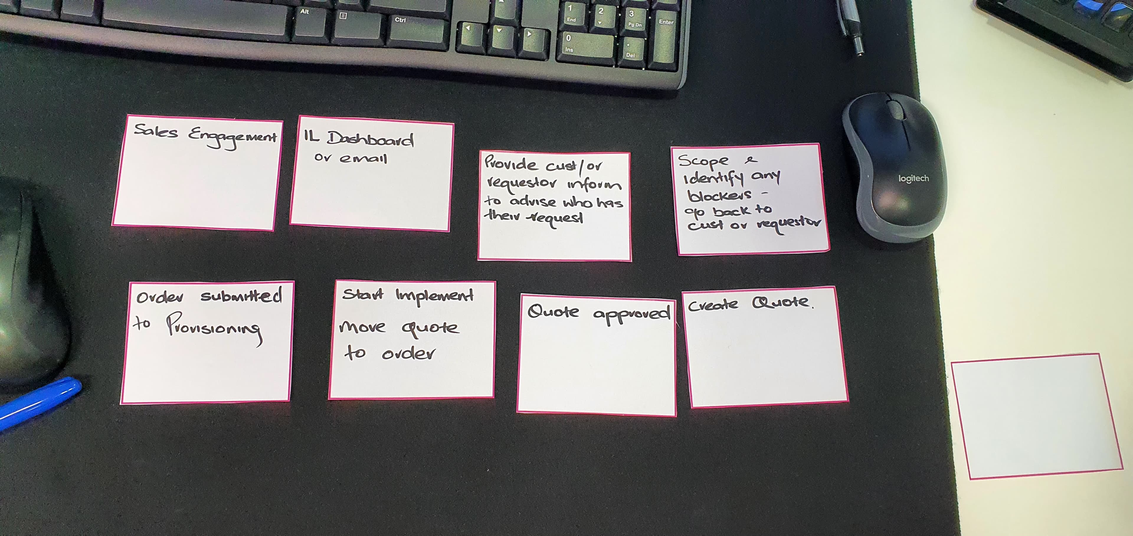 Azure project task board