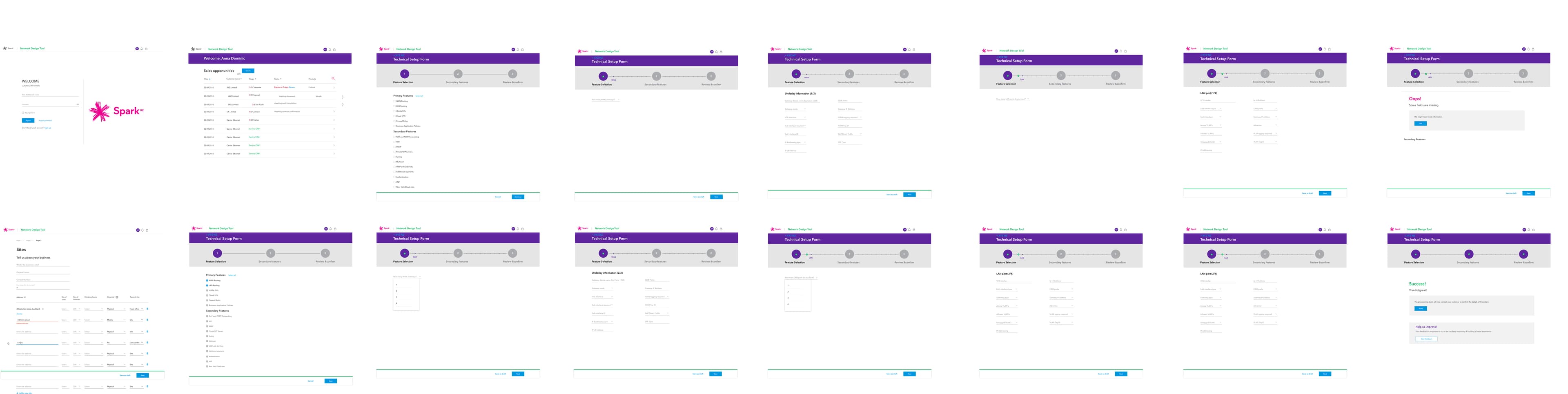 Visual design of the screens