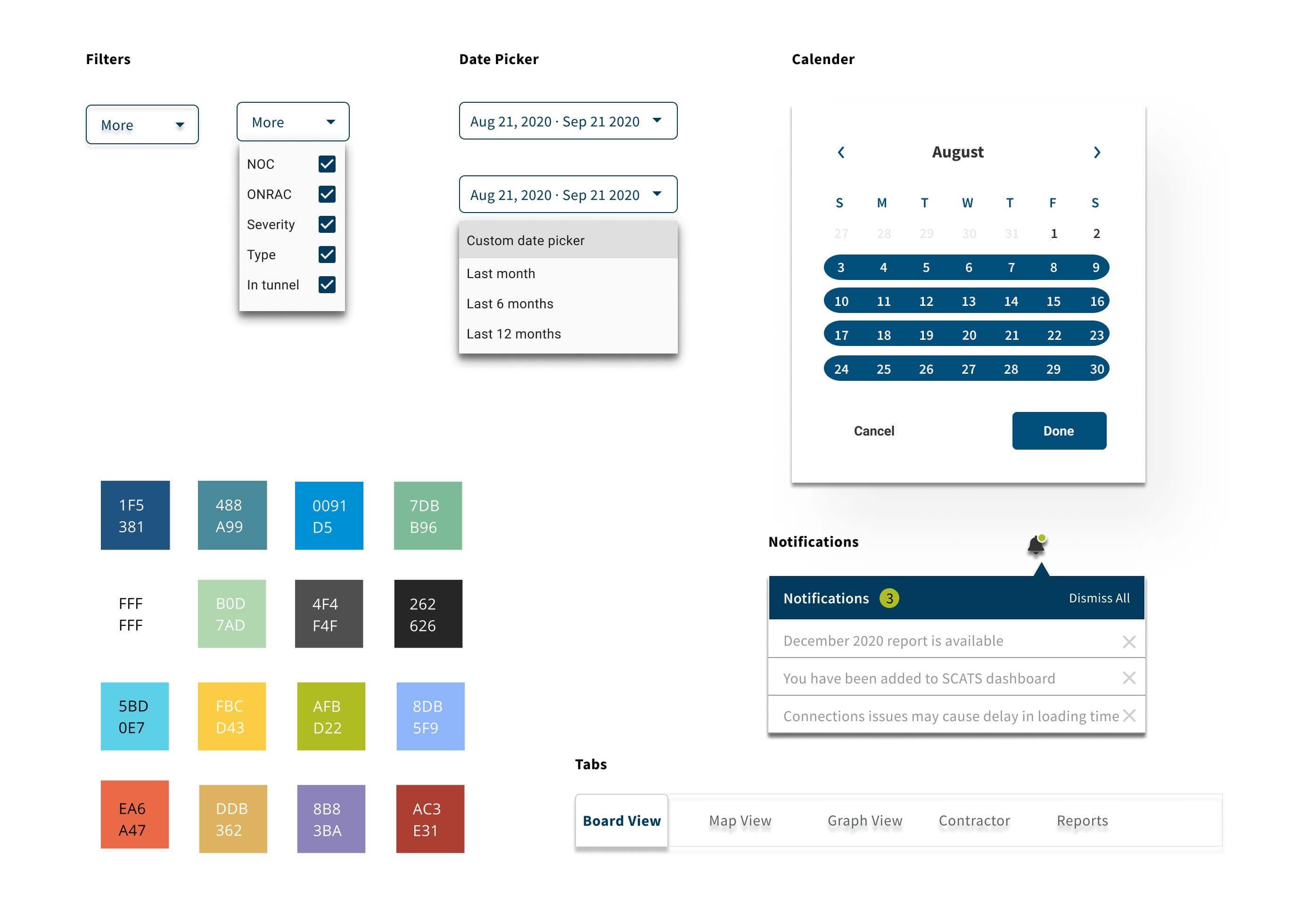 NZTA Design System