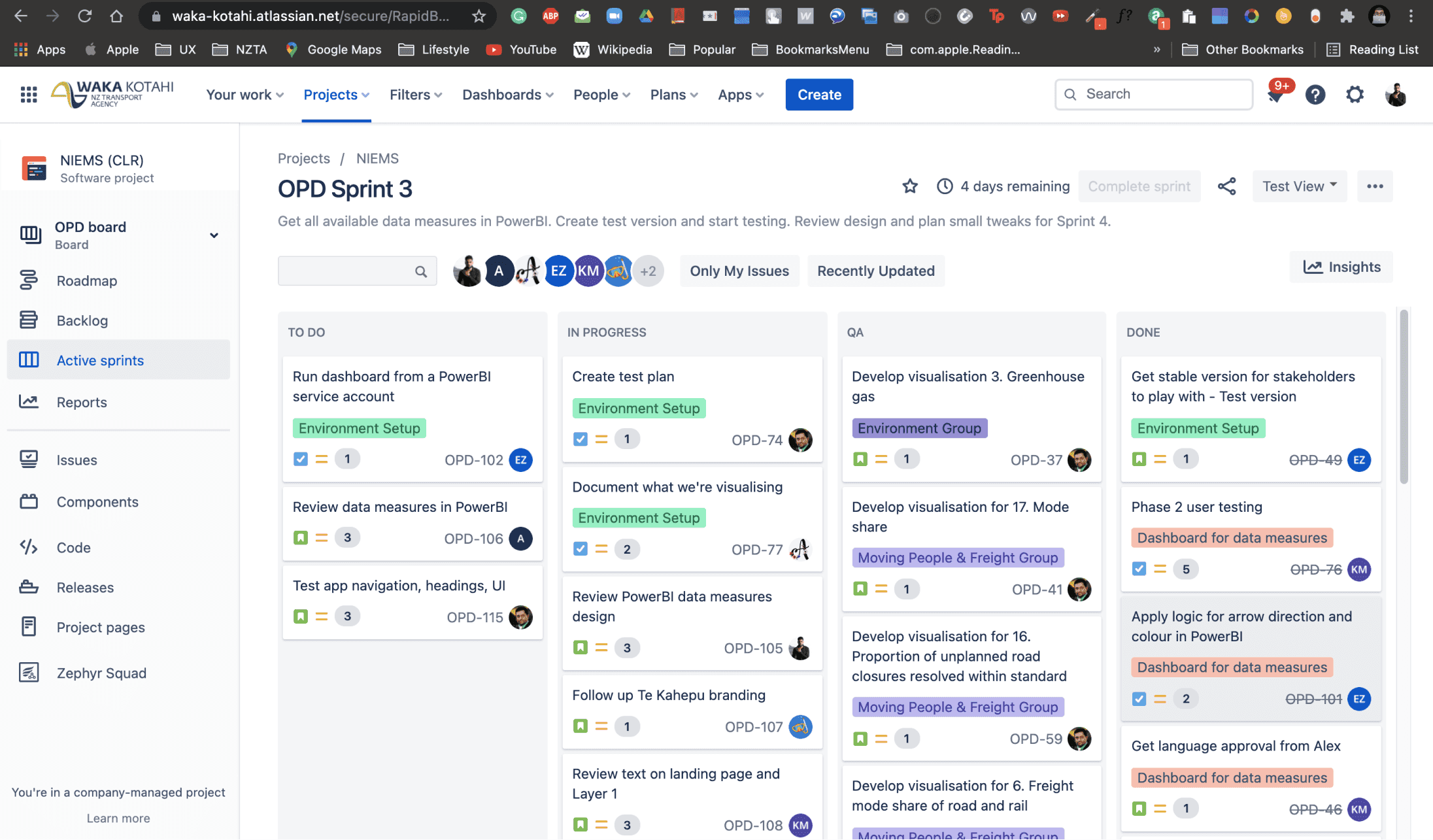 Jira board