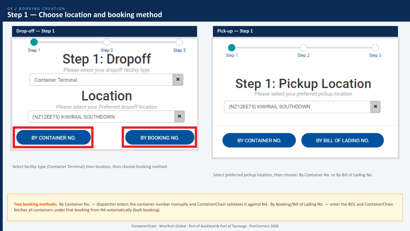 Booking step 1: choose location and method for drop-off and pick-up