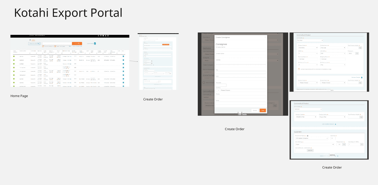 UX challenge: 27 systems and 4 portals