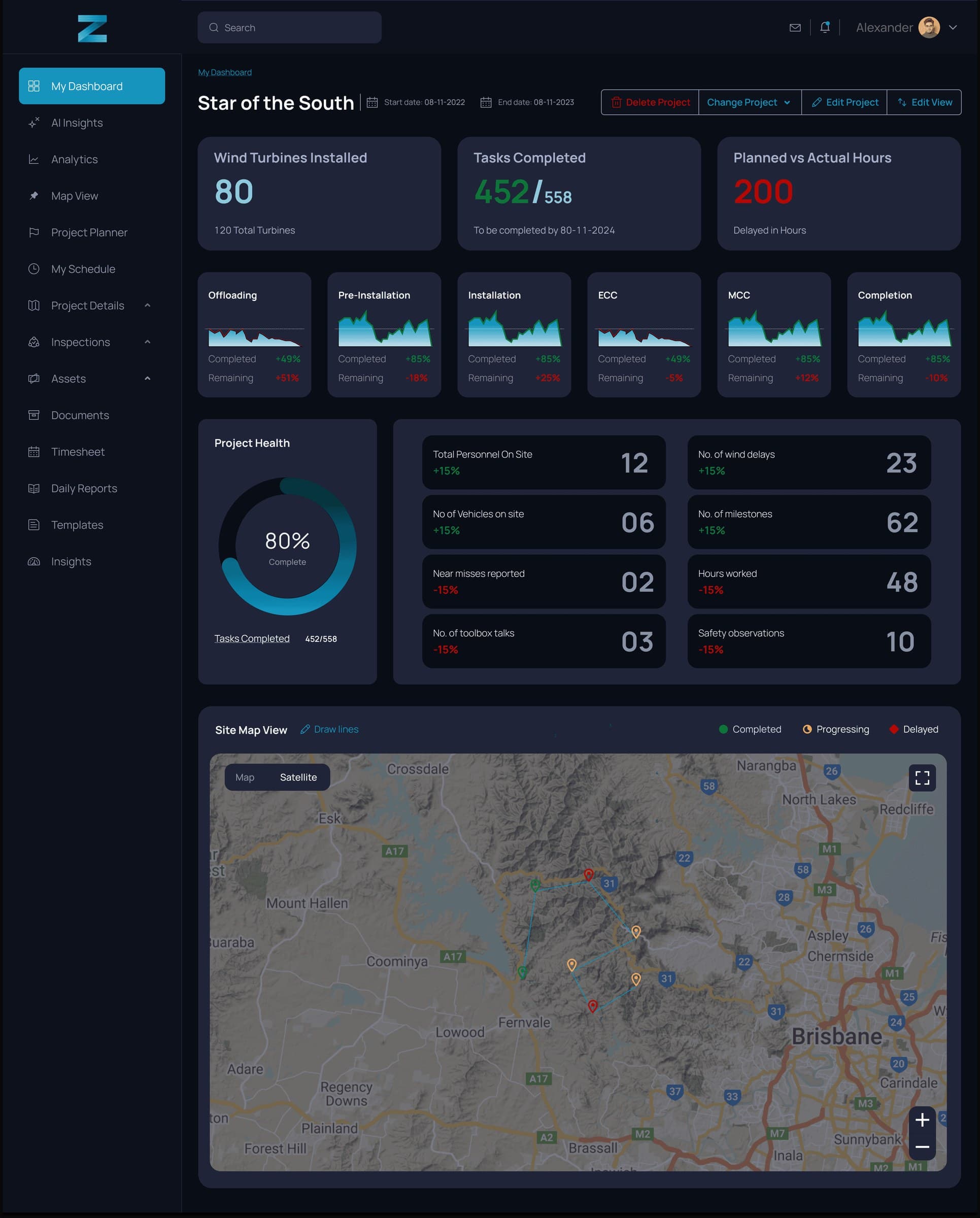 Redesigned Zendit dashboard: Star of the South with phase cards, project health and site map